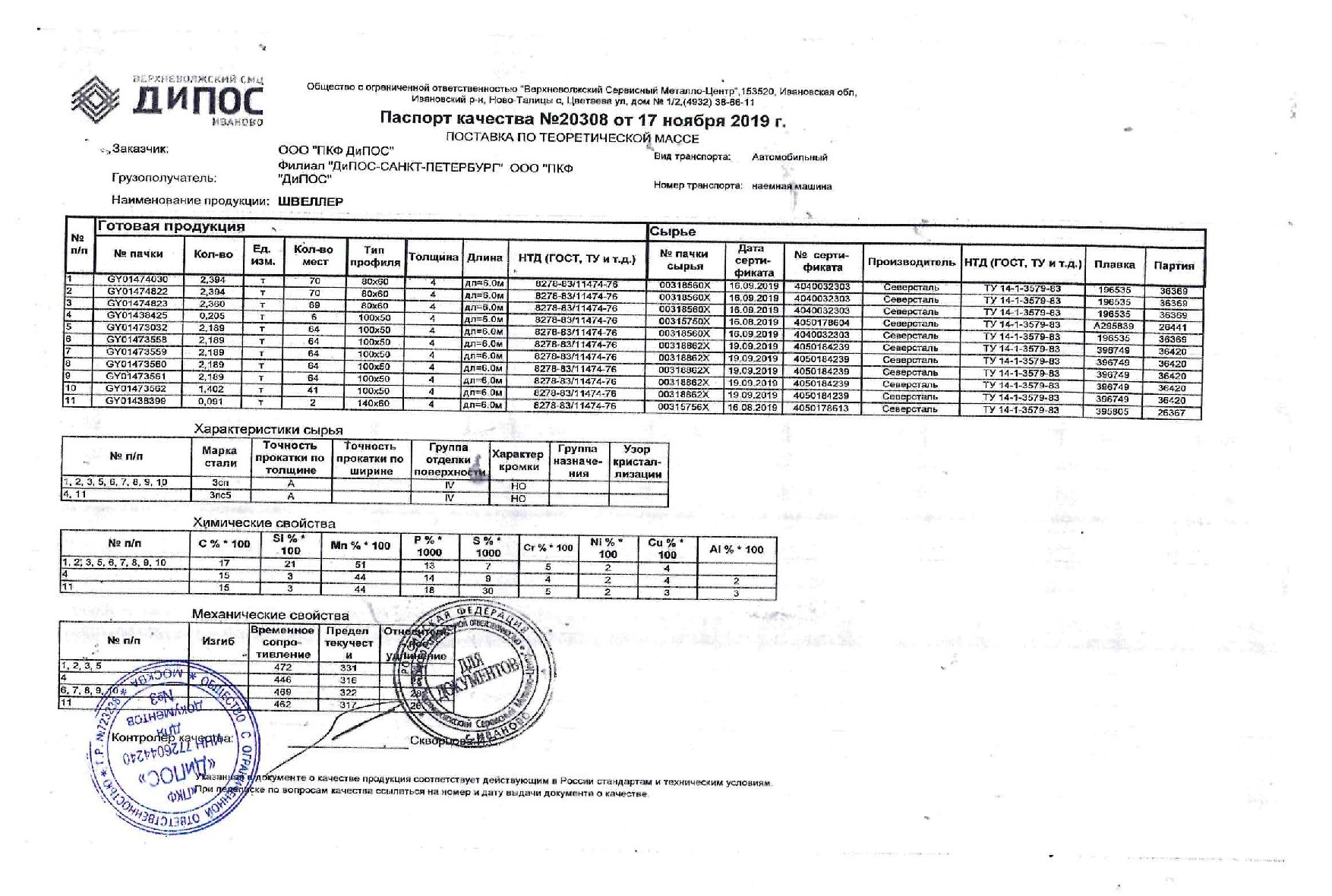 Сертификат на швеллер гнутый 140х60х4 от 2019-11